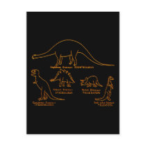 Dinosaur Classification Postcards