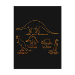 Dinosaur Classification Postcards