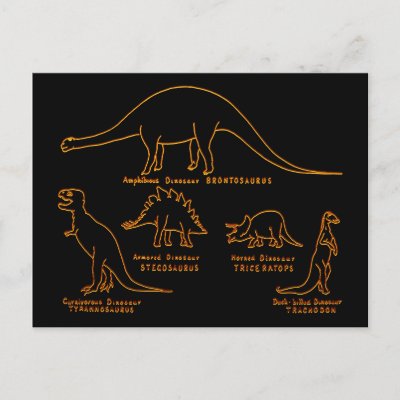 Pictures Of Dinosaurs With Names. Dinosaurs have names beneath