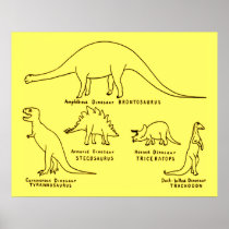 Dinosaur Classification Poster