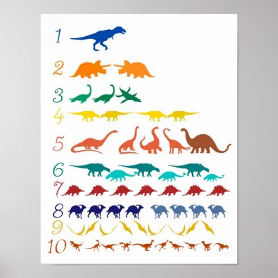 dinosaur counting chart posters