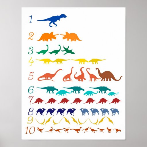 dinosaur counting printables