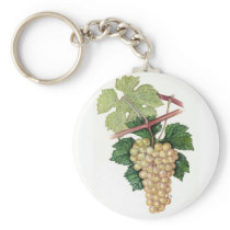 Dionysus & Rhea Collection Keychains