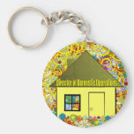 Director of Domestic Operations - Customized Key Chain