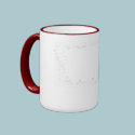 Dirty Border Ringer Mug - Customized