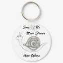 Disability Keychain by IArtist40 Disability Keychain