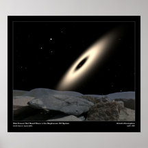 Disco alrededor de las estrellas enanas rojas en e impresiones