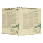 Discovery of Boreales 7 binders