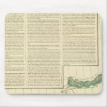 Discovery of Boreales 7 Mousepads