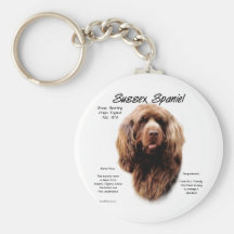 Diseño de la historia del perro de aguas de Sussex Llavero