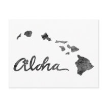 Distressed Aloha Island Postcard