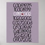 Distressed Special Dates Poster