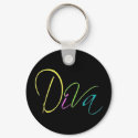 "Diva" keychains by kokobaby "Diva" keychains