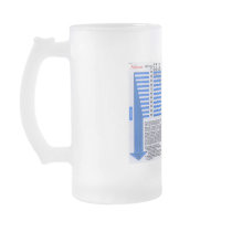 Dive Tables for Serious Divers mugs