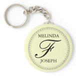 DIY Monogram Key Chain