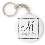 DIY Monogram template with decorative border keychains