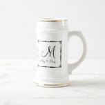 DIY Monogram template with decorative border Mugs