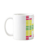 dj equalizer mugs