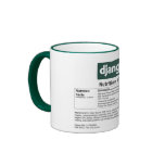 Django Nutrition Facts Mug