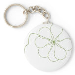 DMM Gear Keychain