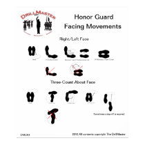 DMVA1 Honor Guard Facing Movements Poster posters
