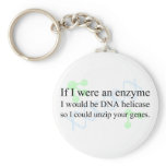 "DNA Helicase" Keychain