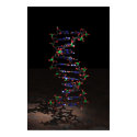 DNA in the Spotlight posters