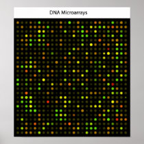 DNA microarrays science background Poster