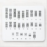DNA mousepad