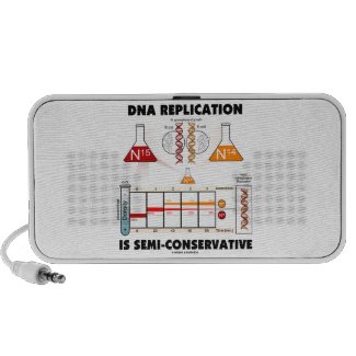 DNA Replication Is Semi-Conservative Travel Speakers