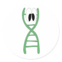 DNA Strand stickers by sickfish DNA Strand stickers
