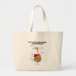 Do I Look Like I Have Indigestion? (Medical) Canvas Bags