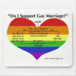 Do I Support Gay Marriage Mousepad