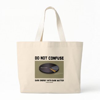 Do Not Confuse Dark Energy With Dark Matter bag