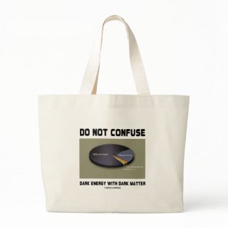 Do Not Confuse Dark Energy With Dark Matter bag