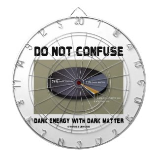 Do Not Confuse Dark Energy With Dark Matter Dartboard
