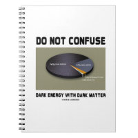 Do Not Confuse Dark Energy With Dark Matter Notebooks