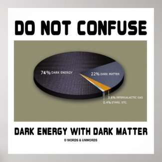Do Not Confuse Dark Energy With Dark Matter Posters
