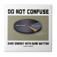 Do Not Confuse Dark Energy With Dark Matter Small Square Tile