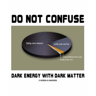 Do Not Confuse Dark Energy With Dark Matter shirt