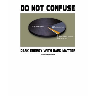 Do Not Confuse Dark Energy With Dark Matter shirt