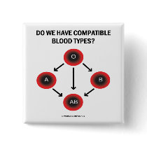 Do We Have Compatible Blood Types? (Medicine) Buttons
