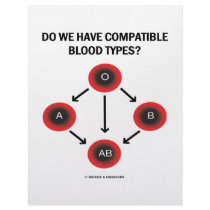 Do We Have Compatible Blood Types? (Medicine) Customized Letterhead