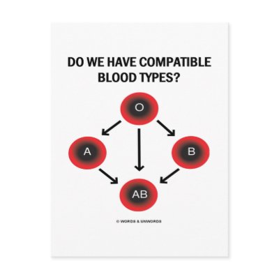Remind yourself and others of the compatible blood types with a dose of medical attitude fun!