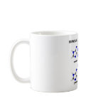 Do You Have All Your Bases Covered? (DNA Bases) mugs