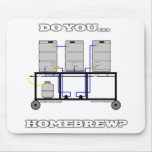 do you homebrew mouse pad