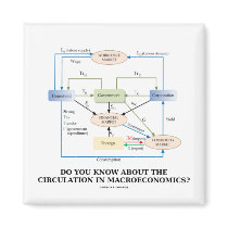 Do You Know About Circulation In Macroeconomics? Refrigerator Magnets
