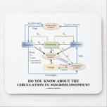 Do You Know About Circulation In Macroeconomics? Mousepad