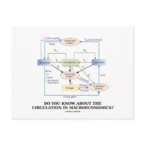 Do You Know About Circulation In Macroeconomics? Post Cards