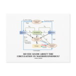 Do You Know About Circulation In Macroeconomics? Post Cards